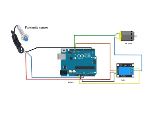 Proximity Sensors and Glass Relays